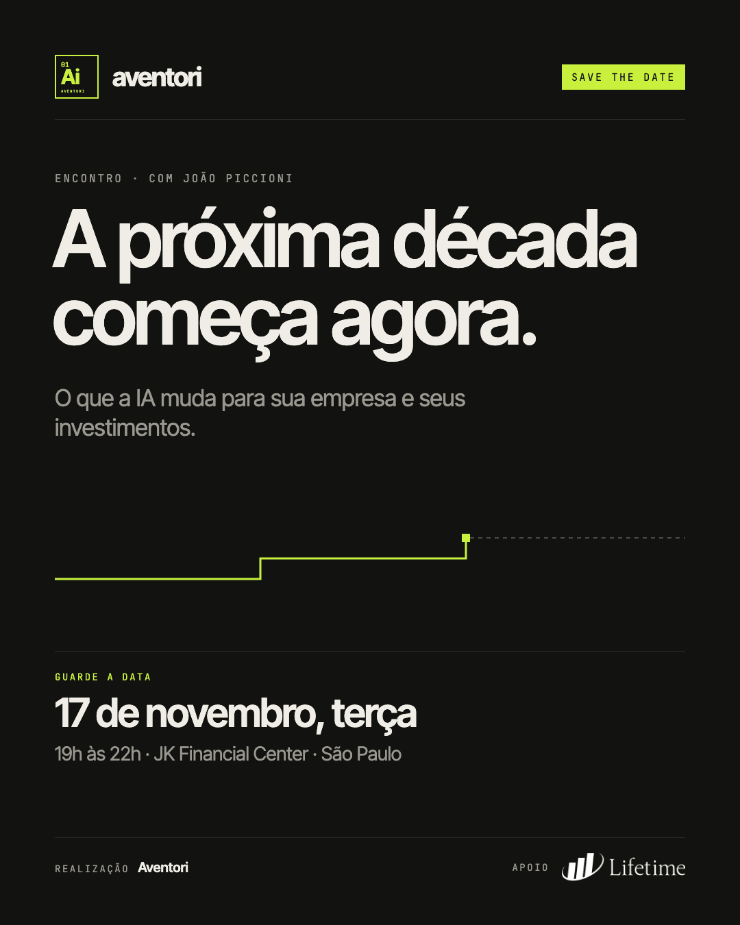 Convite do Encontro Aventori 01: A próxima década começa agora. O que a IA muda para sua empresa e seus investimentos. 17 de novembro, terça, das 19h às 22h, no JK Financial Center, em São Paulo. Realização Aventori, apoio Lifetime.